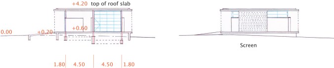 Cross Section, South Elevation