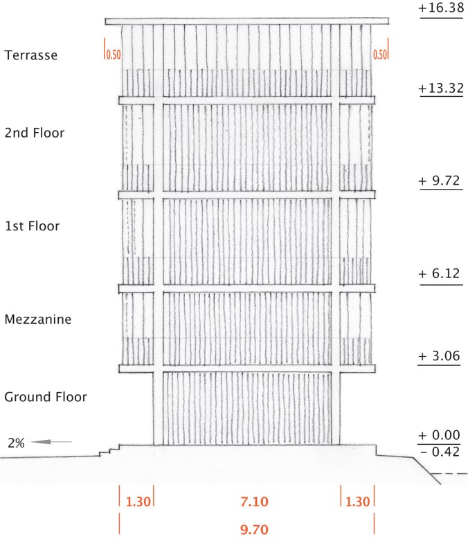 North-West Elevation