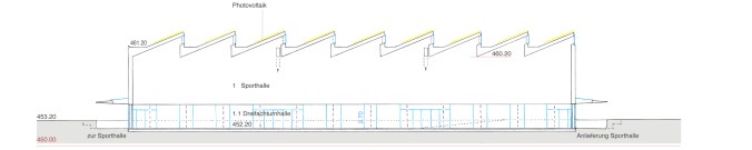 Schnitt Sporthalle