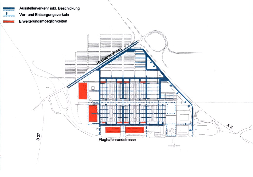 Diagramm Beschickung