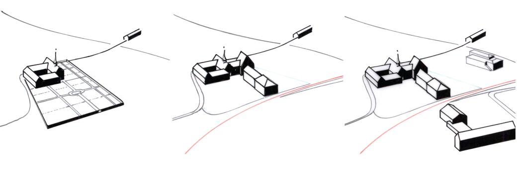 Chronologie