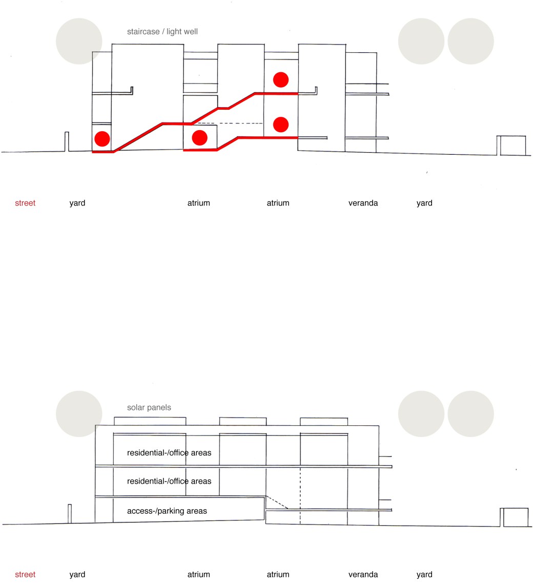 cross sections, rendered