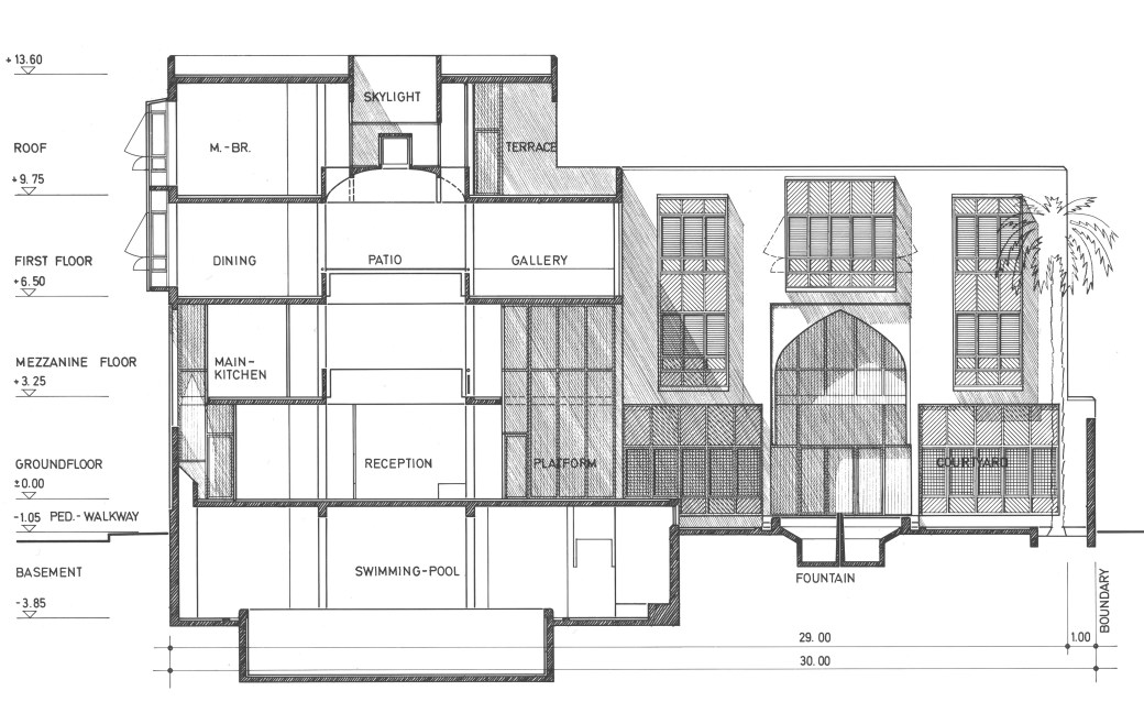 section A-A 1-100