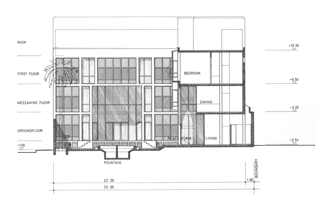 section B-B 1-100