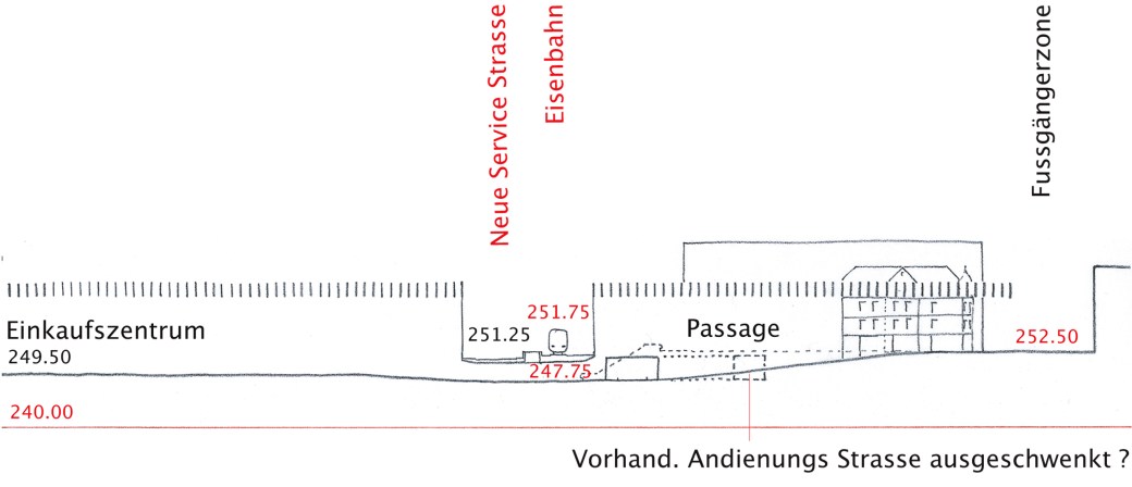 Übergang Kampstrasse
