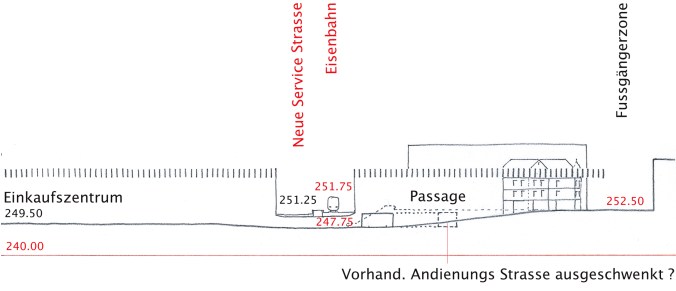 Übergang Kampstrasse