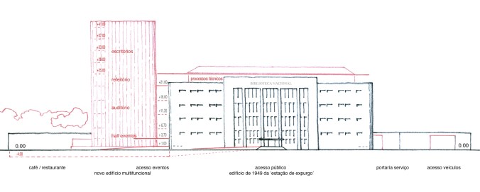 fachada norte, rendered