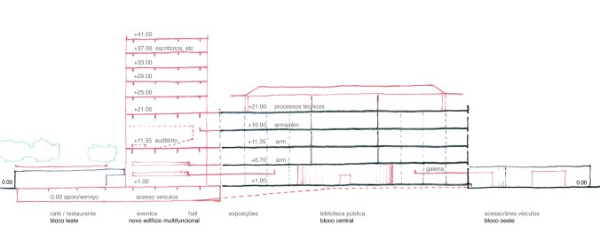 seo longitudinal rendered