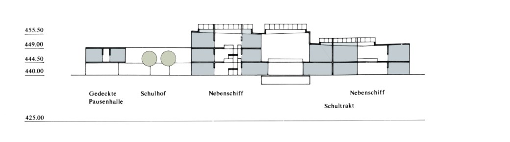 Werkstatt W2