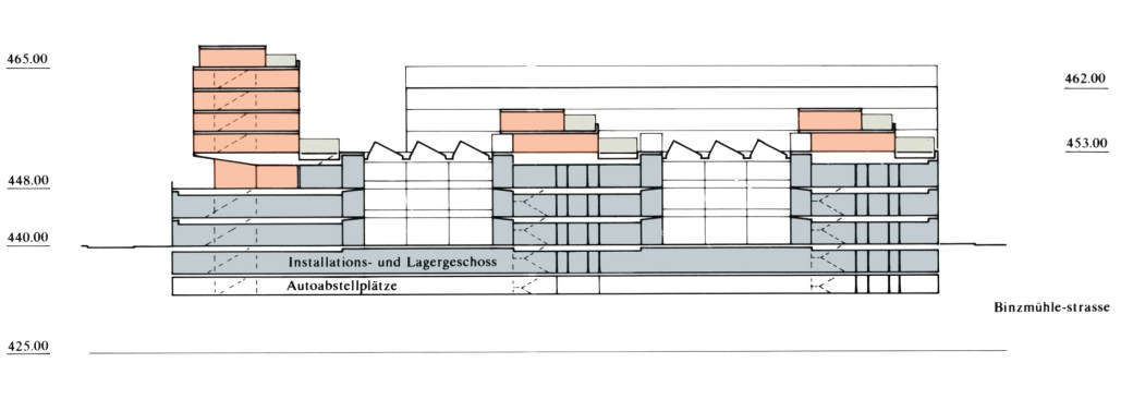 Ausgewhlte Bereiche, Binzmhlestrasse