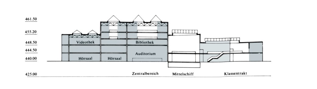 Werkstatt W2