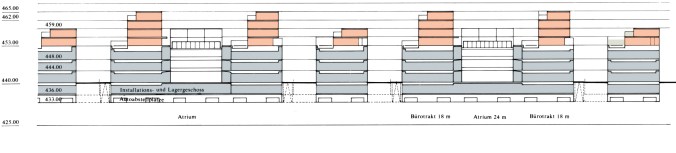 Ausgewhlte Bereiche, Binzmhlestrasse
