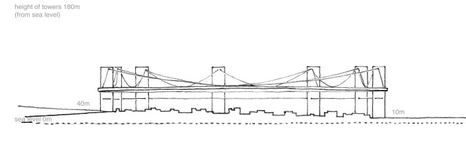 cross section, rendered